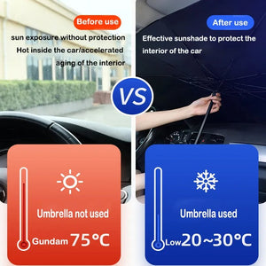 Car Sun Shade Protector - Parasol Summer Sun Interior Windshield - Paloma Car Air Fresheners